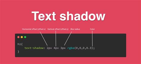 css test drop shadow|text background shadow css.